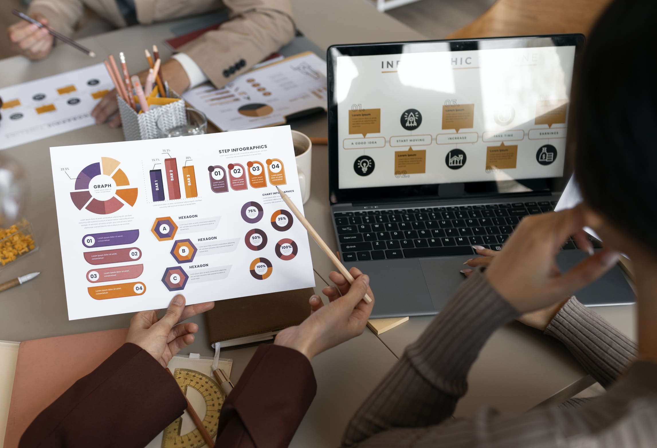 Ad Development, Google Ads Management - Google Ads Management